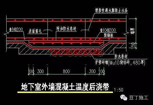 控制混凝土有害裂縫可以不設后澆帶，學起來！